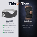 LLUMIER MotionFlex Knee Strap